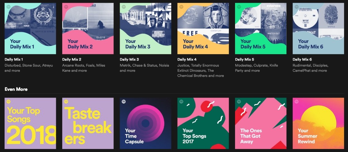 Spotify playlists your secret guide to getting featured